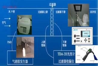 高效過濾器檢漏試驗-DOP法（最新）